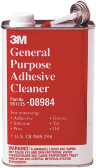 Guide to Safe Sticker and Adhesive Removers