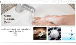 EarthSential Castile Soap is simply amazing
