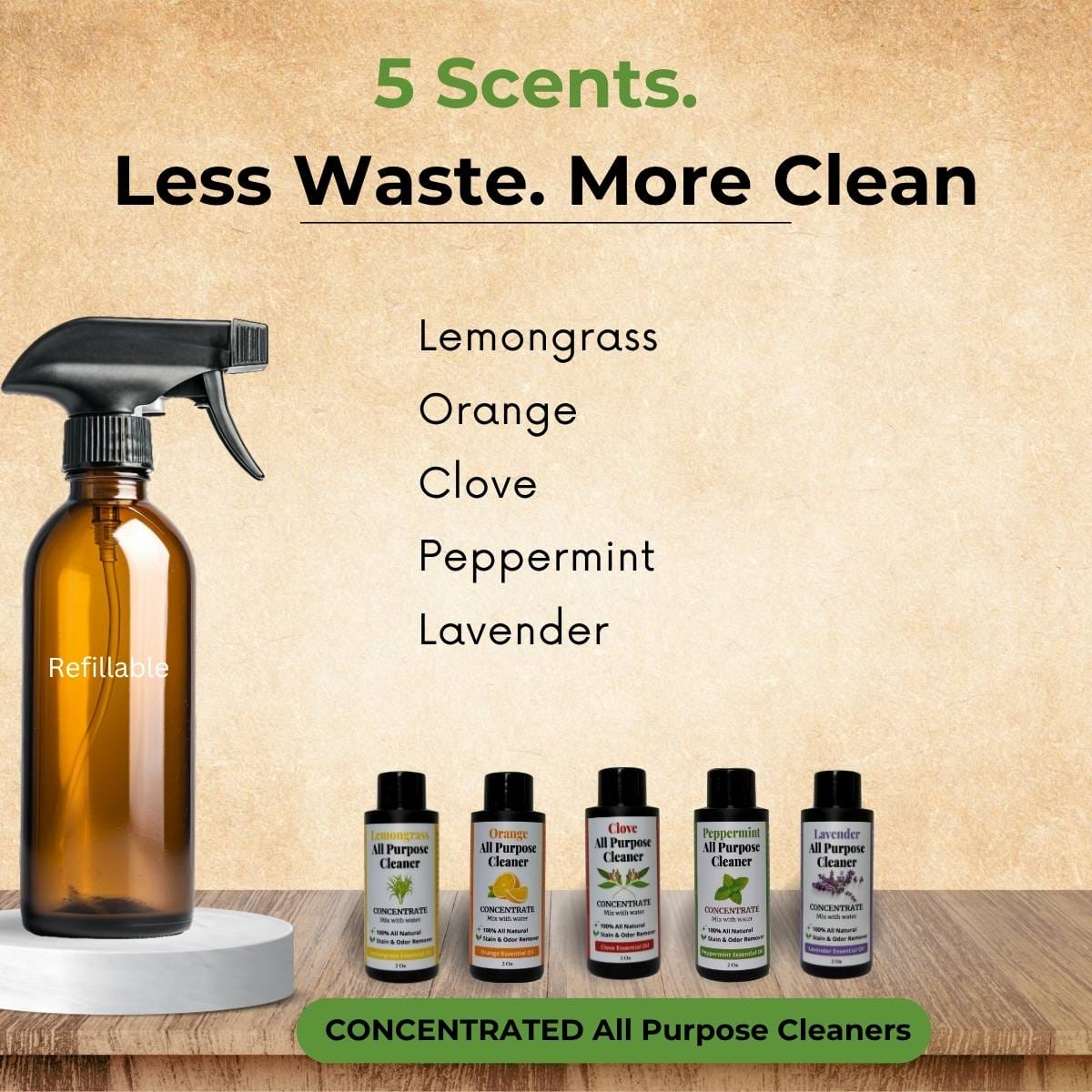 All Purpose Cleaner Concentrate Variety Pack 2 all purpose cleaner concentrate variety pack