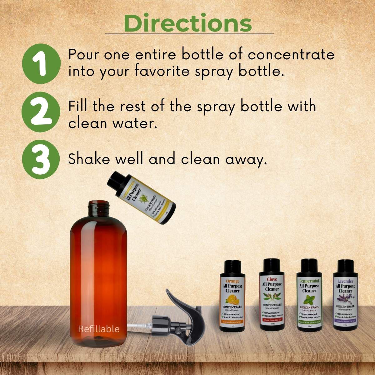 All Purpose Cleaner Concentrate Variety Pack 3 All Purpose Cleaner Concentrate Variety Pack - Image 3