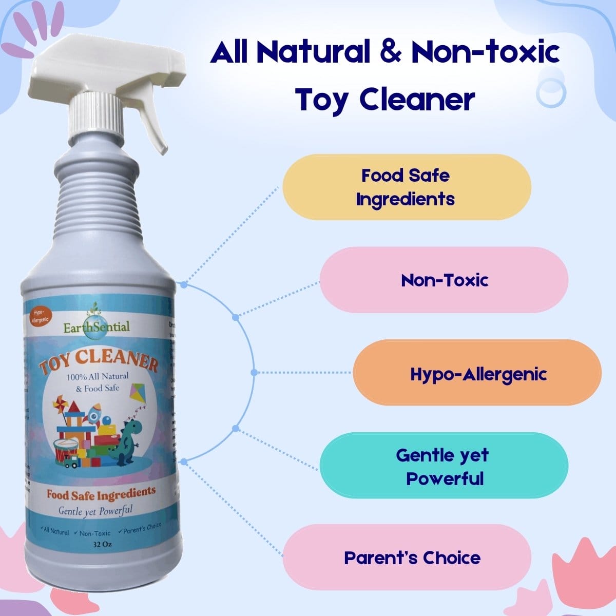 Earthsential Toy Cleaner Spray 4 toy cleaner