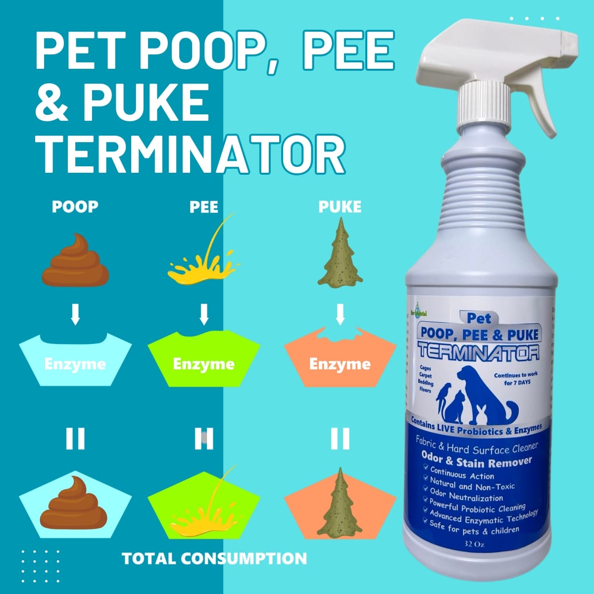 pet poop pee and puket terminator, probiotic and enzyme cleaner